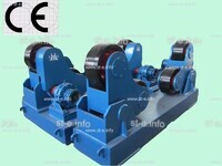 Вращатели роликовые самоцентрирующиеся HGZ-100 - st-e.info - Магнитогорск
