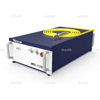 Источник лазерного излучения RFL-C2000L - st-e.info - Магнитогорск