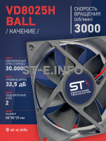 Вентилятор  VD8025H Ball (качения) 12V - st-e.info - Магнитогорск