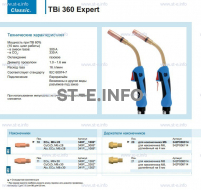 Горелка для полуавтоматической сварки TBi 360 Expert, длина 4 m. - st-e.info - Магнитогорск