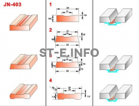 Керамические подкладки JN-403 - st-e.info - Магнитогорск