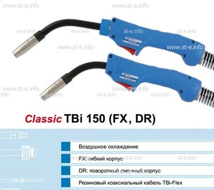 Горелка для полуавтоматической сварки TBi 240-blue-ESG, длина 3 метра - st-e.info - Магнитогорск