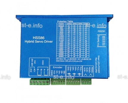 Гибридный серво драйвер HSS86 - st-e.info - Магнитогорск